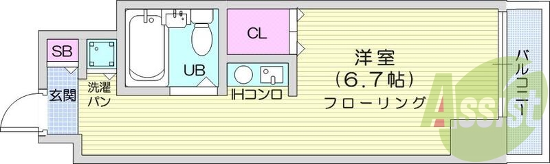 １R・IHコンロ・エアコン・都市ガス・クローゼット