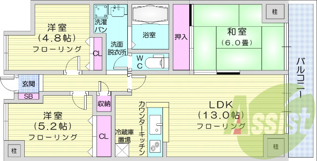 ３ＬＤＫ、給湯、シャワー、エアコン１台、ＩＨコンロ。