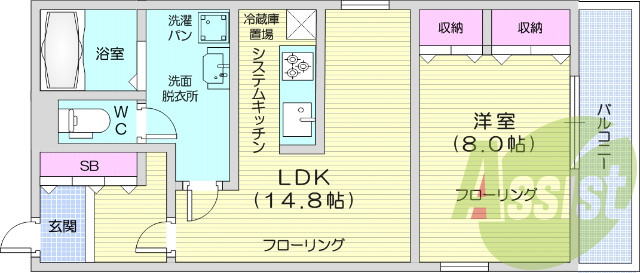 1LDK・システムＫ・浄水器・シャワートイレ・都市ガス