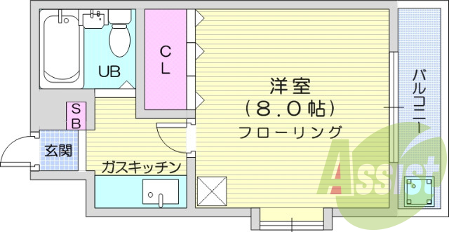 1Ｋ、角部屋、都市ガス、バストイレ別、南向き