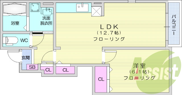 1LDK、都市ガス、浴室乾燥機、シャンプードレッサー