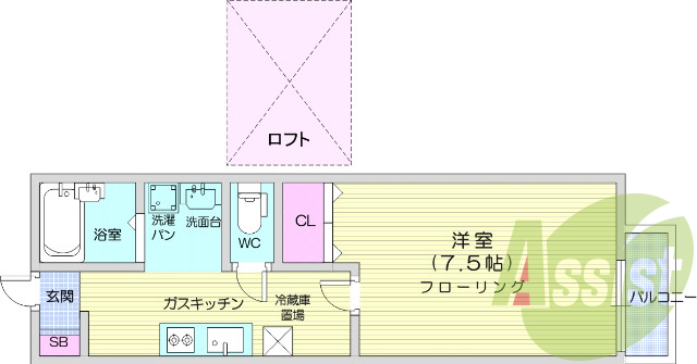 南東向き、陽当たり良好、ロフト付、インターネット無料