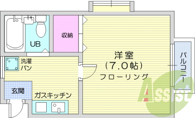 南向き、日当たり良好、大きな収納スペース有り