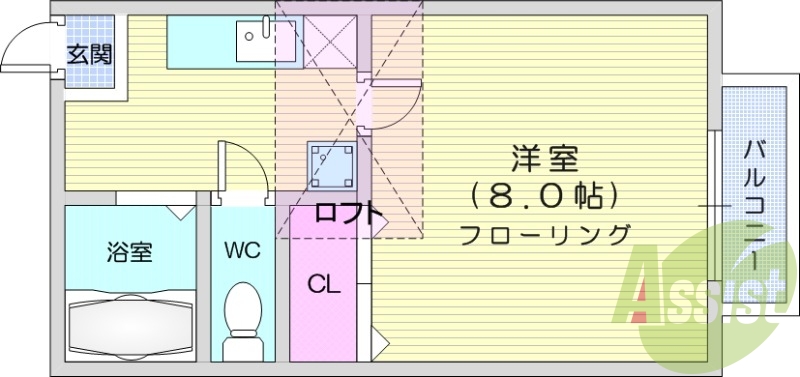 1K、ロフト付き、エアコン、インターホン、日当たり良好
