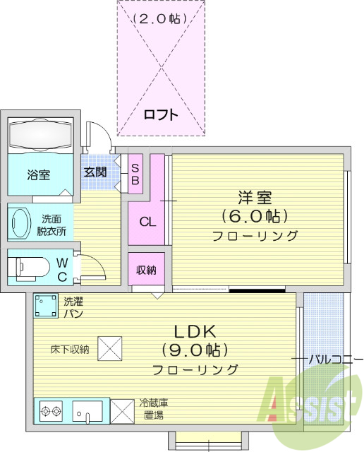 1LDK、カメラ付きインターホン、角部屋、ロフト