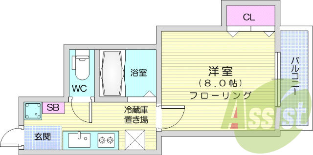 1K、バストイレ別、南向き、システムキッチン
