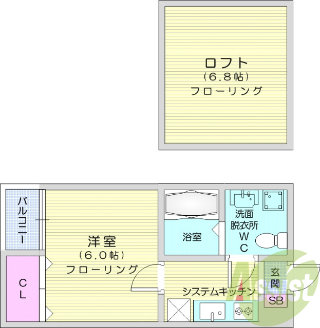1K、ロフト付き、敷礼0円、角部屋、モニターホン