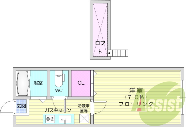 ロフト付き、バス・トイレ別、エアコン、ガスキッチン