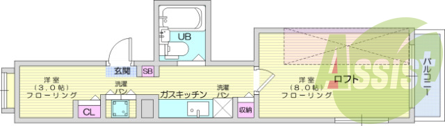 2Ｋ 角部屋で陽当たり良好でロフト付きです。