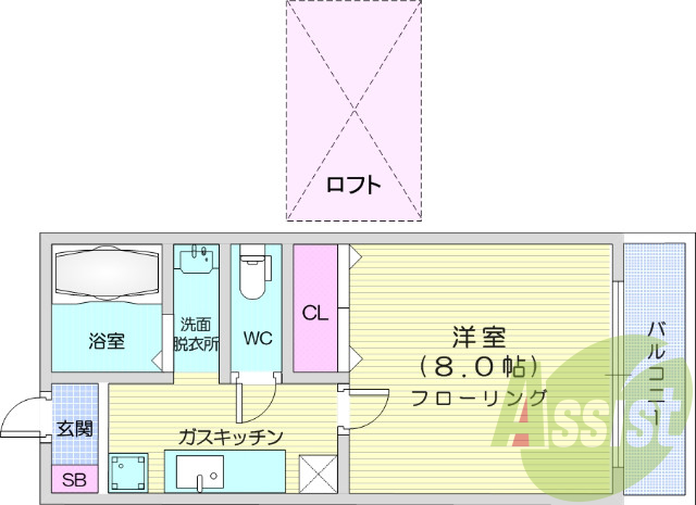 1K、ロフト、バス・トイレ別、シャンプードレッサー