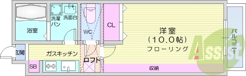 1Ｋ、ロフト付、角部屋、バストイレ別、システムキッチン