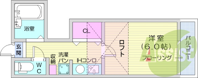1Ｋ、ロフト付き、ウォシュレット、ＩＨつき