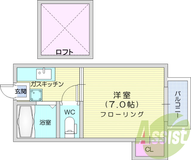 1K、エアコン、バストイレ別、ロフト付、ウォッシュレット。