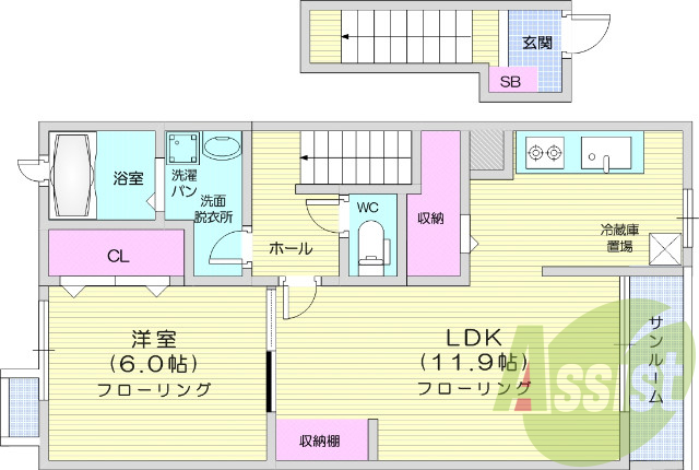 1LDK、物置、ネット無料、南向き、エアコン2台、浴室乾燥機