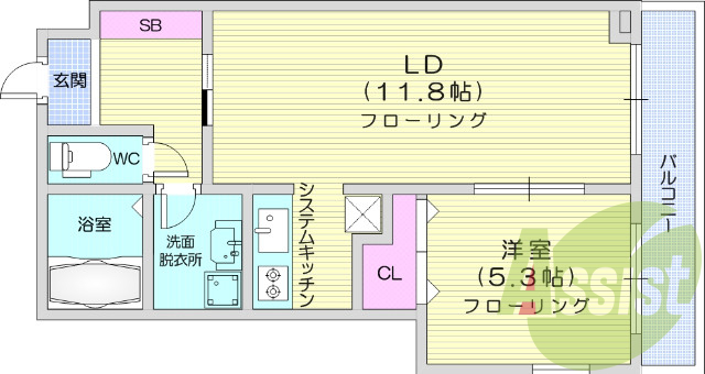 ２LDK、浴室乾燥機、洗面所独立、温水洗浄便座