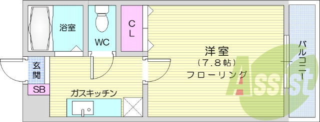 1K、バストイレ別、フローリング、ガスキッチン、バルコニー