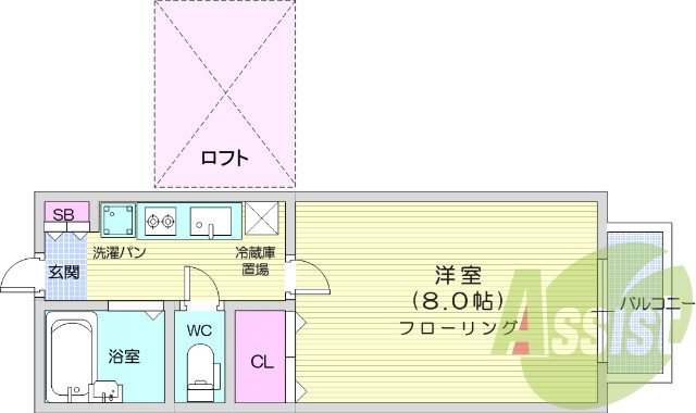 １K、バルコニー、ロフト、バス・トイレ別