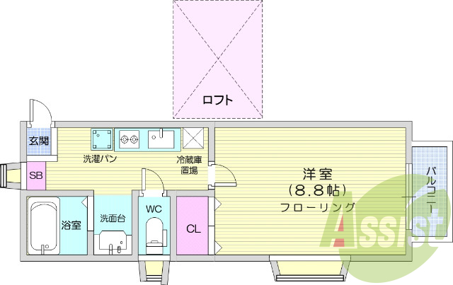 １K、バルコニー、ロフト、バス・トイレ別