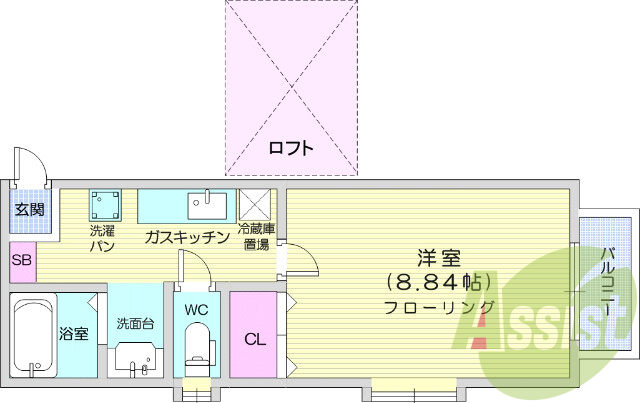 １K、バルコニー、ロフト、バス・トイレ別