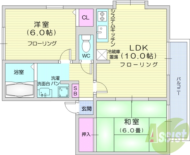 2LDK、バストイレ別、独立洗面台、温水洗浄便座、BS