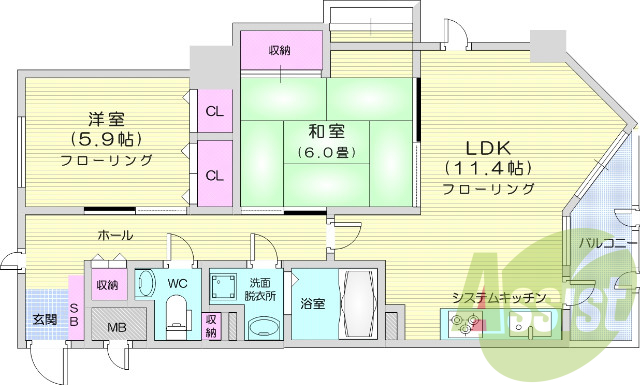 2LDK、バストイレ別、南東向き、都市ガス、追い炊き機能