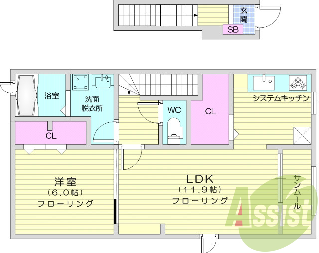 １LDK、フローリング、クローゼット、システムキッチン