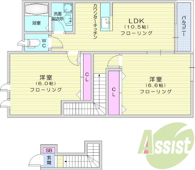 2LDK、都市ガス、インターネット使用料無料