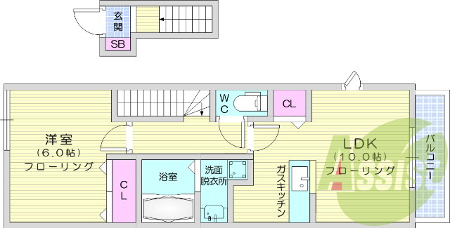 1LDK、追焚機能、浴室乾燥機、独立洗面台、室内洗濯機置場