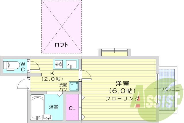 １K、ロフト、BT別、ペット相談、角部屋