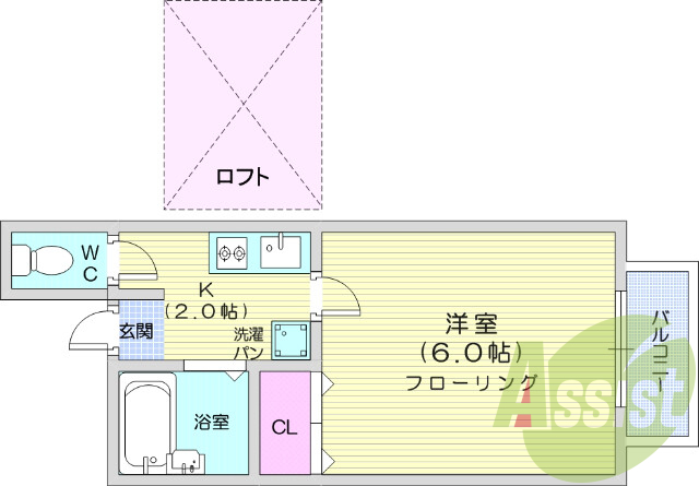 １K、ロフト、BT別、ペット相談、角部屋