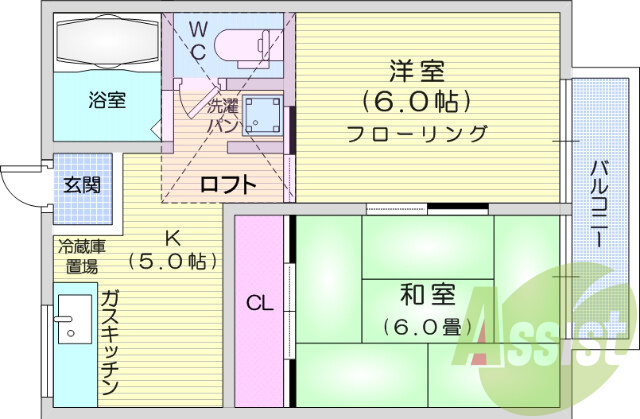 ２ＤＫ、駐車場無料、ペット可、エアコン、プロパンガス