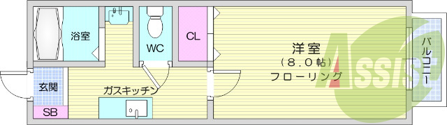1K・ロフト・ウォシュレット・独立洗面台