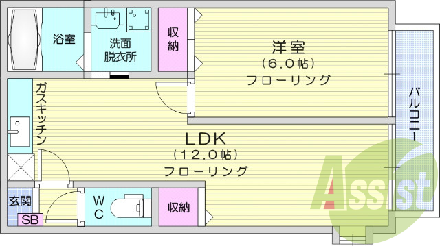 1LDK、角部屋、ウォークインクローゼット、出窓