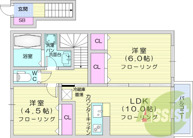 2LDK、バストイレ別、ウォシュレット、対面キッチン