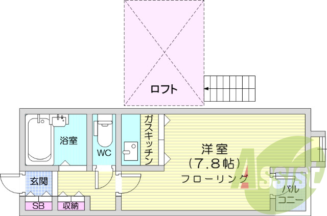 1Ｒ、バストイレ別、フローリング、エアコン、ロフト