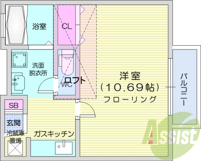 1K、バストイレ別、室内洗濯機置場、ロフト