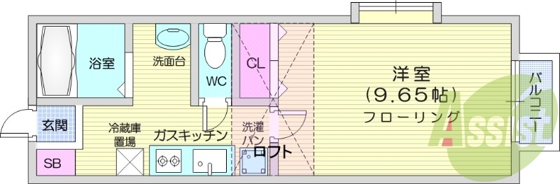 1K、バストイレ別、室内洗濯機置き場、ロフト