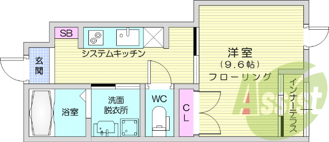 1K、インナーテラス、インターネット使用料無料、ペット相談