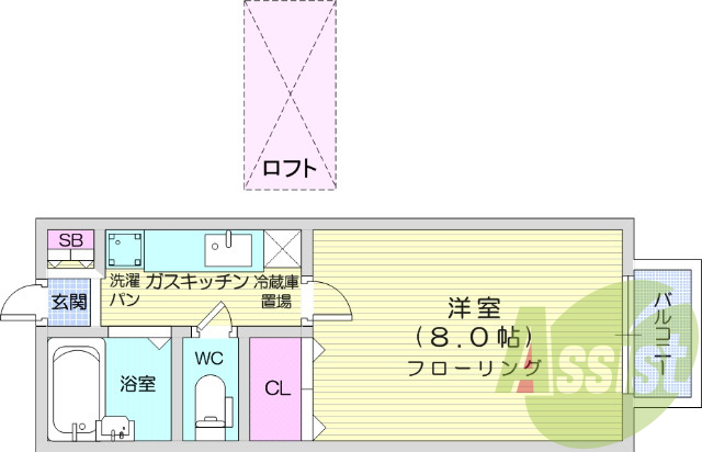 1K、ロフト付物件、国見駅・東北福祉大前駅徒歩圏内、