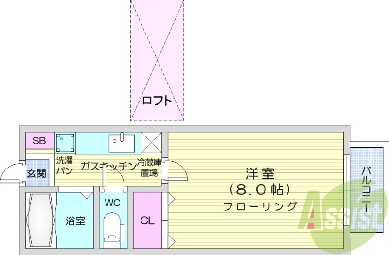 1K、国見駅徒歩圏内、ロフト付物件、バス・トイレ別