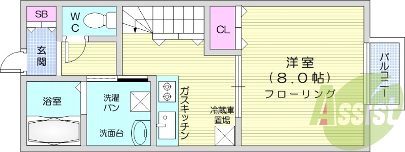 1K、階段ロフト付き、BSアンテナ、下駄箱