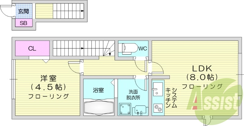 １ＬＤＫ、バルコニー、IHコンロ、独立洗面台