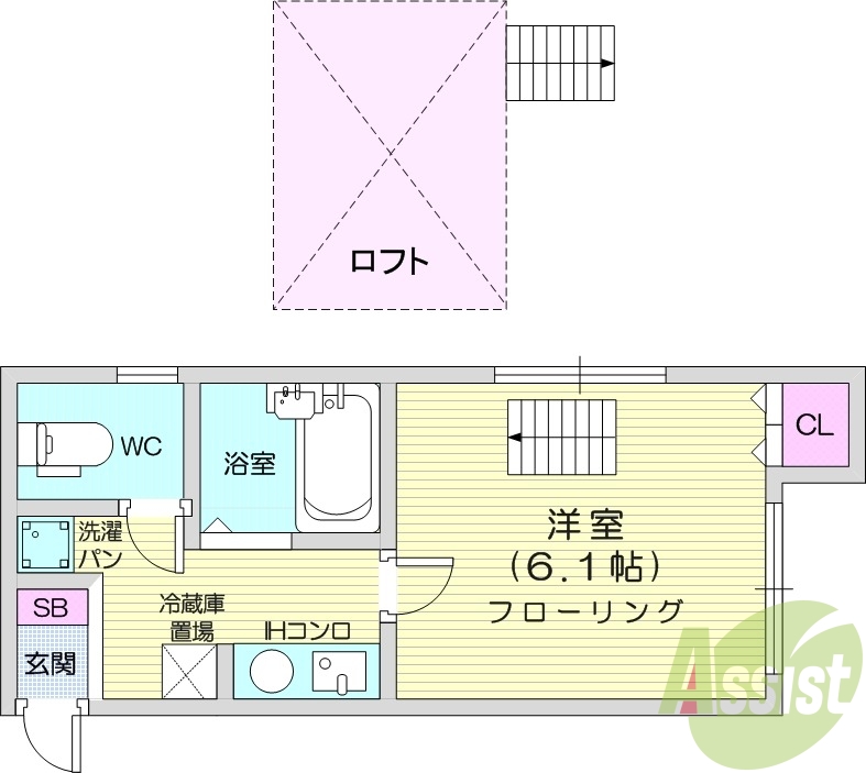 1K、ロフト、モニタ付インターホン、室内冷蔵庫
