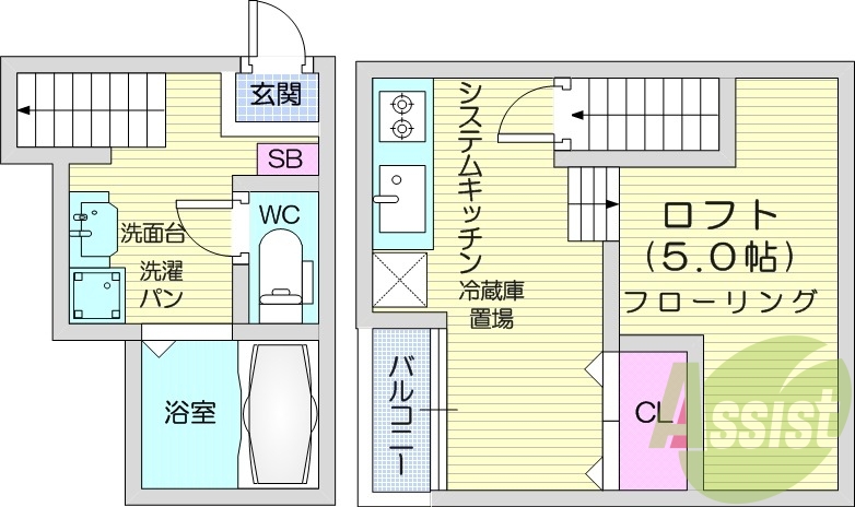 1R+ロフト、南向き、システムキッチン、バス・トイレ別