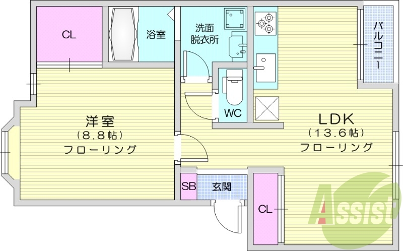 1LDK、ペット相談、24時間緊急対応、南向き、エアコン