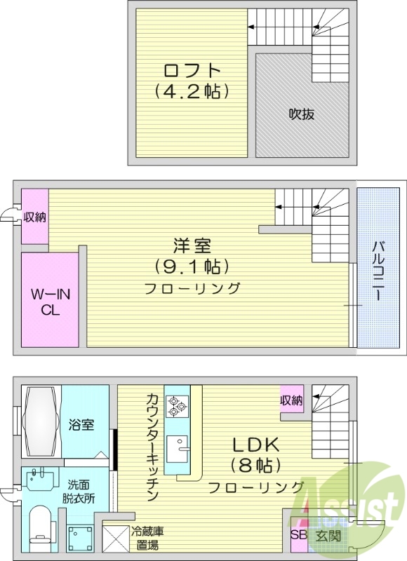 １LDK+ロフト、エアコン２台、ネット無料