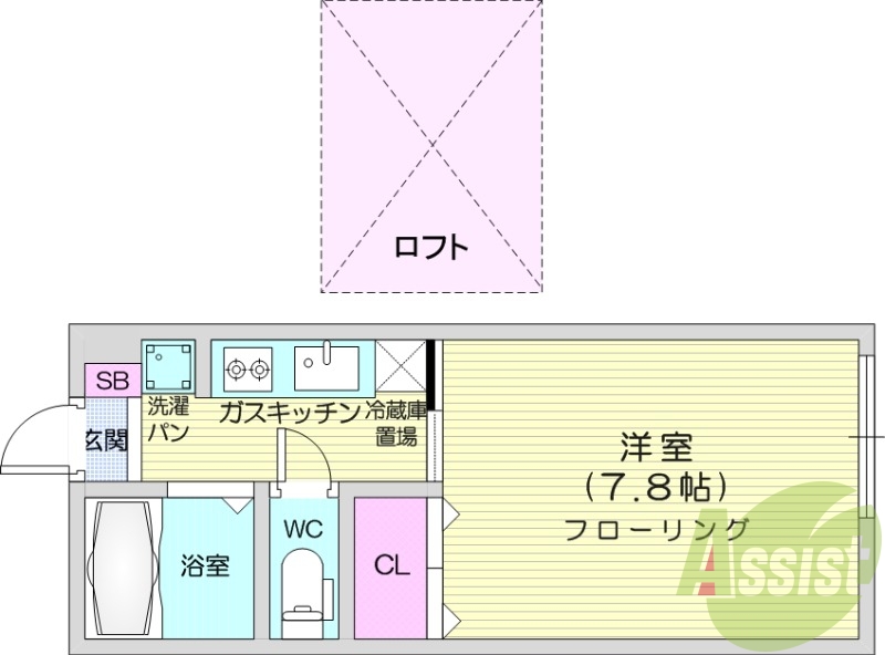 1K、バス・トイレ別、モニター付インターホン、ロフト付