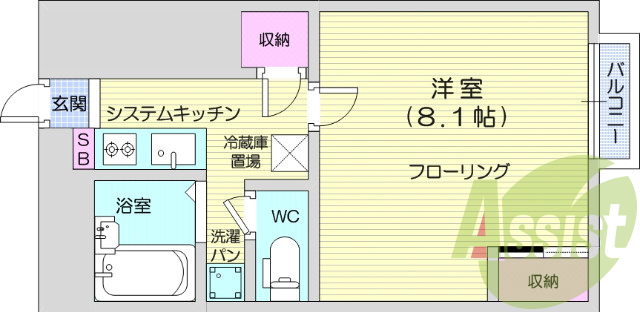 ネット使用料無料、家具家電付き、光ファイバー。
