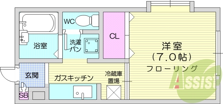 1K、デジタルキー、インターネット無料