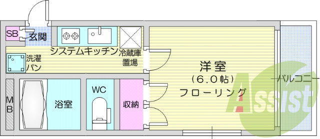 1K、システムキッチン、バストイレ別、モニター付インターホン